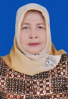 Dra Rafnidar Oesman, M.M.